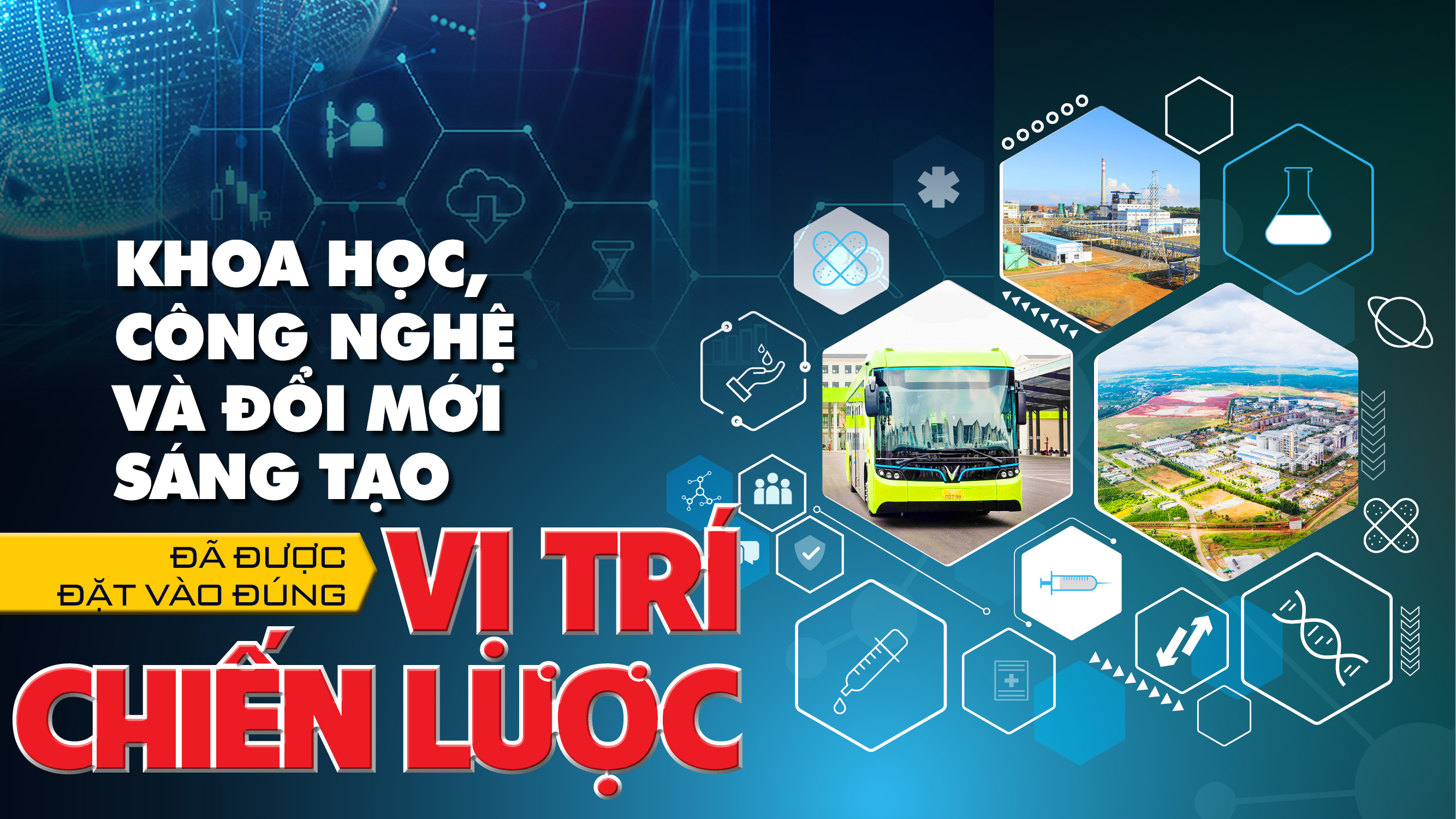 Khoa học, công nghệ và đổi mới sáng tạo đã được đặt vào đúng vị trí chiến lược