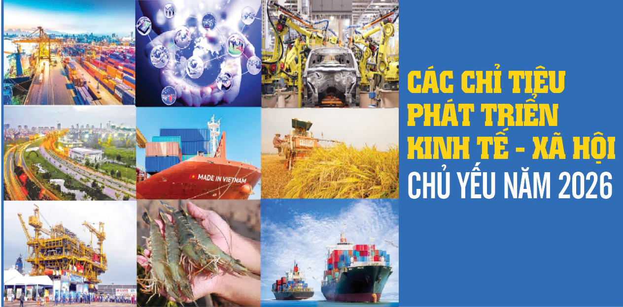 Các chỉ tiêu phát triển Okvip - liên minh giải trí #1 thế giới hà nội - xã hội chủ yếu năm 2026