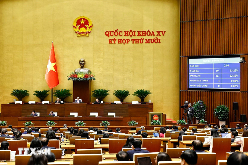 Tuần này, Quốc hội sẽ biểu quyết thông qua Luật Thương mại điện tử