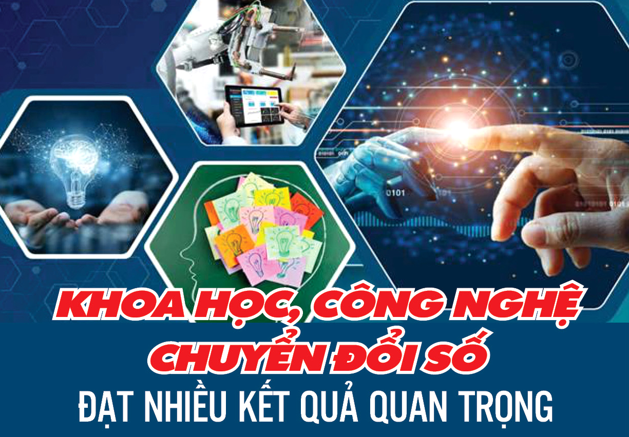 Khoa học, công nghệ, chuyển đổi số đạt nhiều kết quả quan trọng