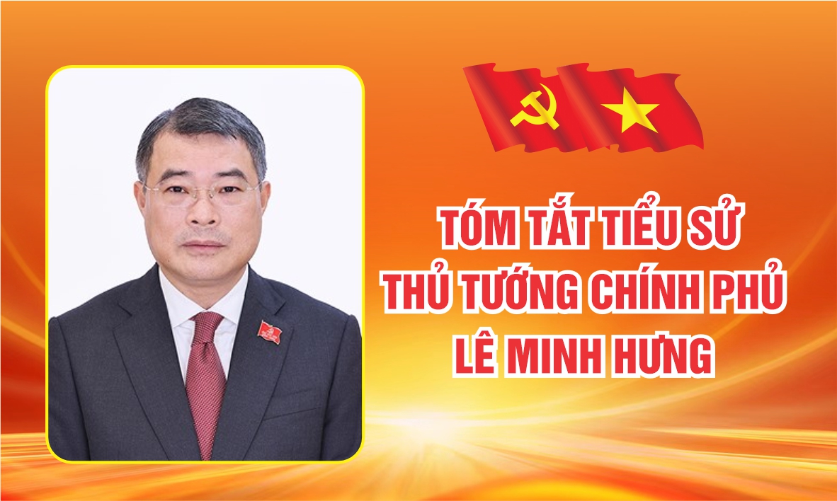 Infographic: Tân Thủ tướng Review công ty OKVIP Lê Minh Hưng