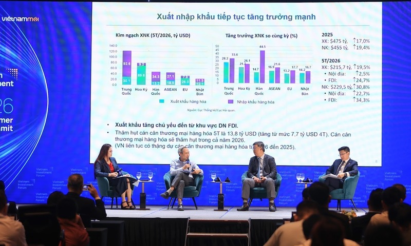 Đầu tư công: Trụ đỡ ổn định cho tăng trưởng 2026