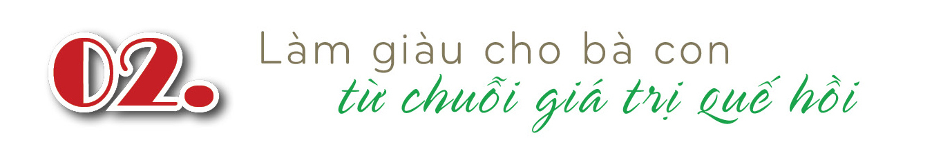 Longform | Okvip tại về ‘đánh thức’ sản vật đại ngàn - 4