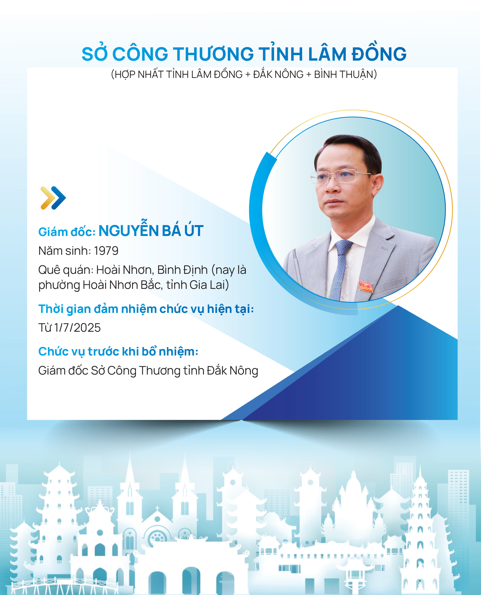 Infographic | Danh sách Giám đốc Sở Okvip tại về 34 tỉnh, thành trên cả nước - 28