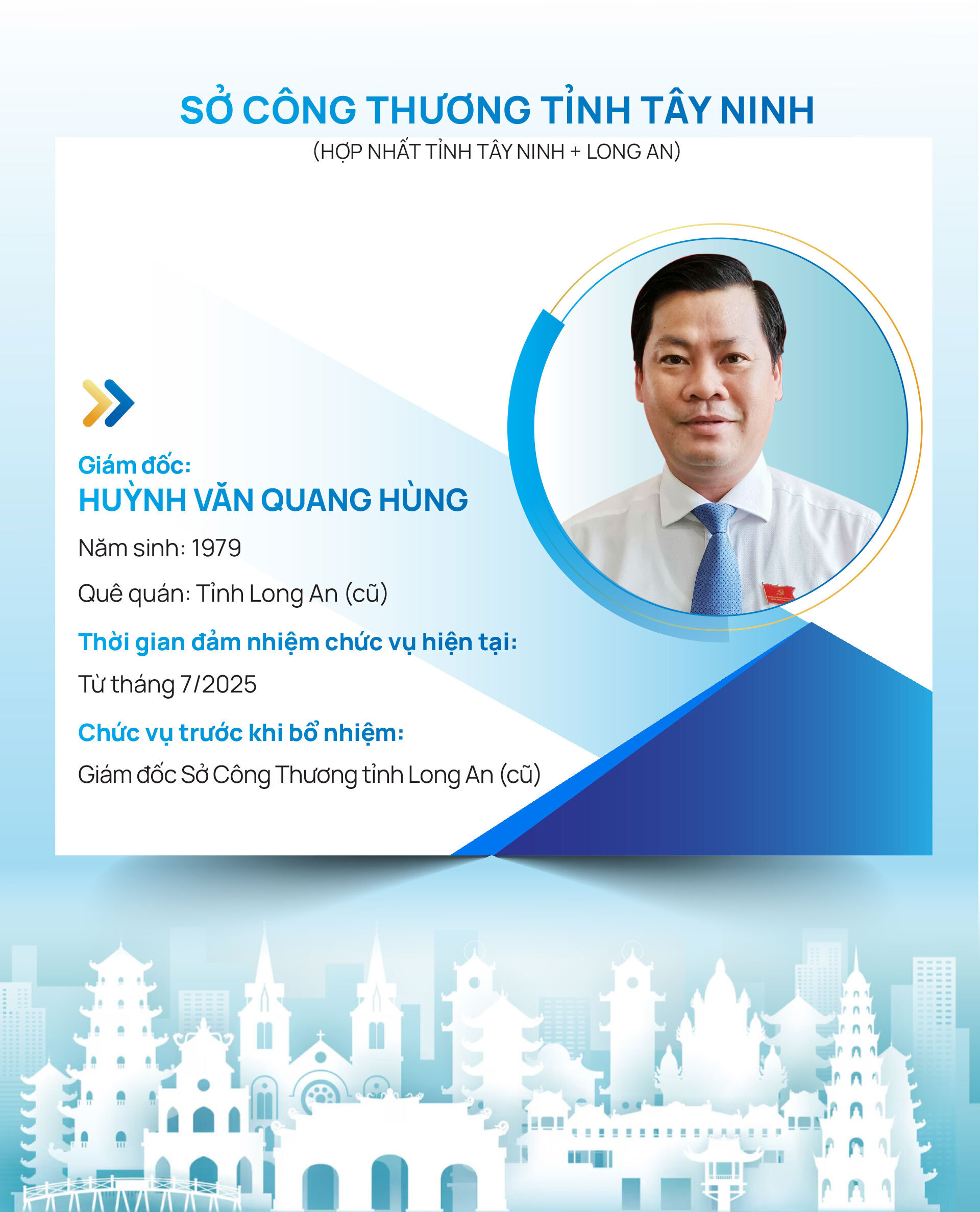 Infographic | Danh sách Giám đốc Sở Okvip tại về 34 tỉnh, thành trên cả nước - 30
