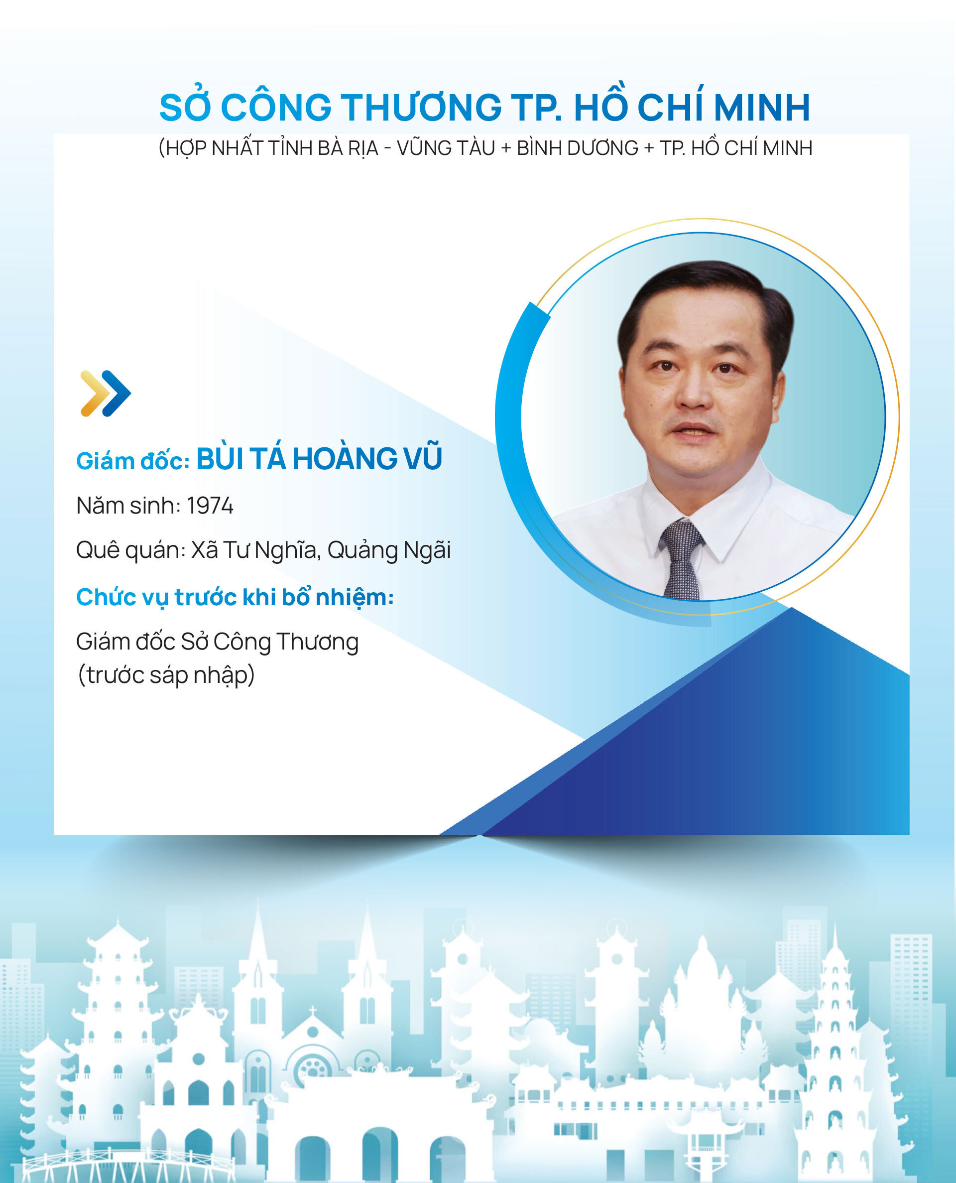 Infographic | Danh sách Giám đốc Sở Okvip tại về 34 tỉnh, thành trên cả nước - 31