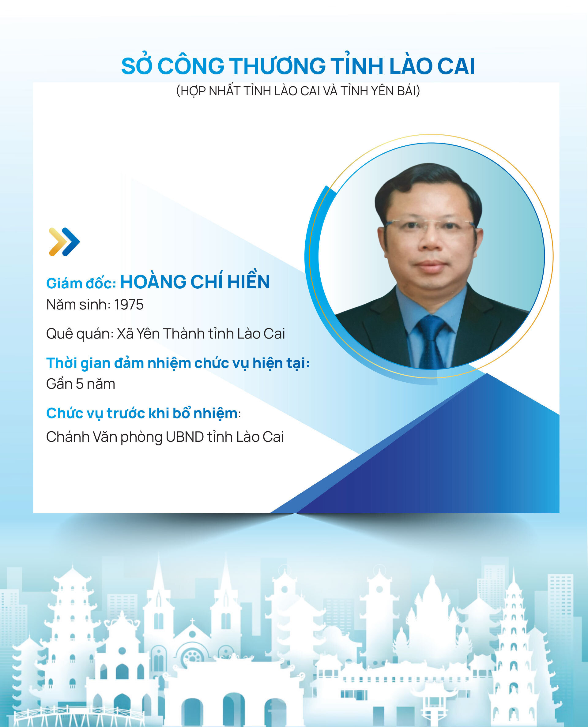 Infographic | Danh sách Giám đốc Sở Okvip tại về 34 tỉnh, thành trên cả nước - 6