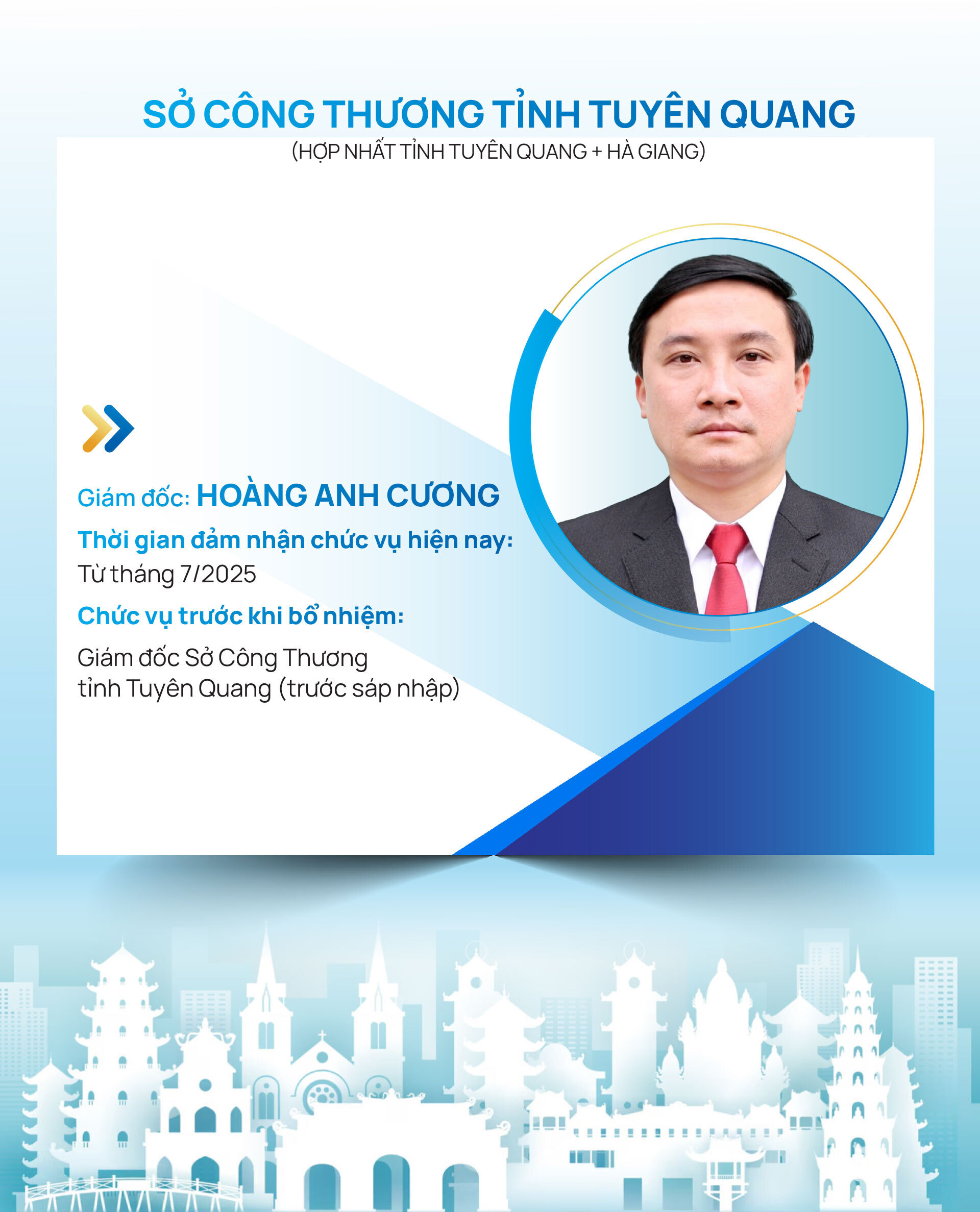 Infographic | Danh sách Giám đốc Sở Okvip tại về 34 tỉnh, thành trên cả nước - 3