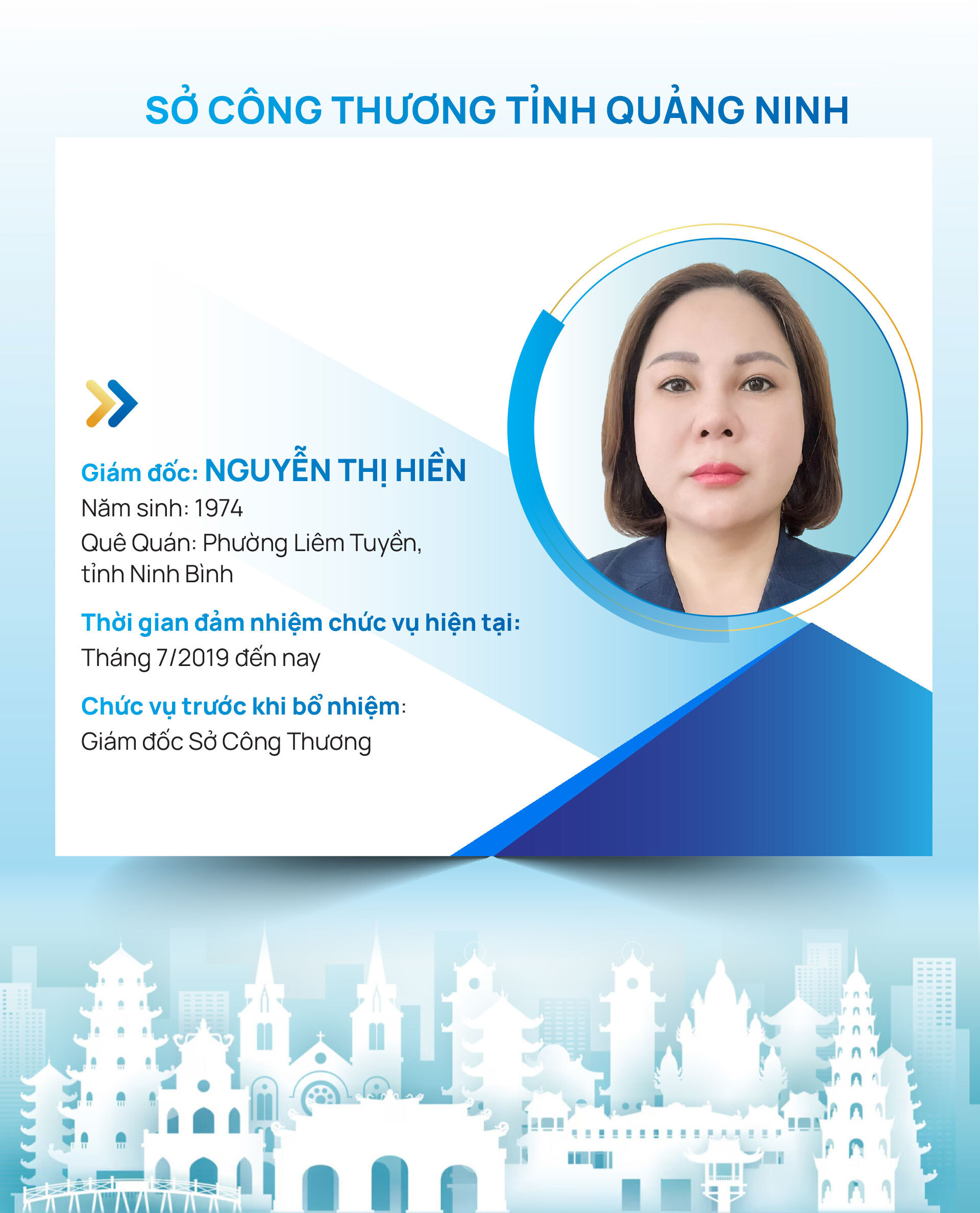 Infographic | Danh sách Giám đốc Sở Okvip tại về 34 tỉnh, thành trên cả nước - 13