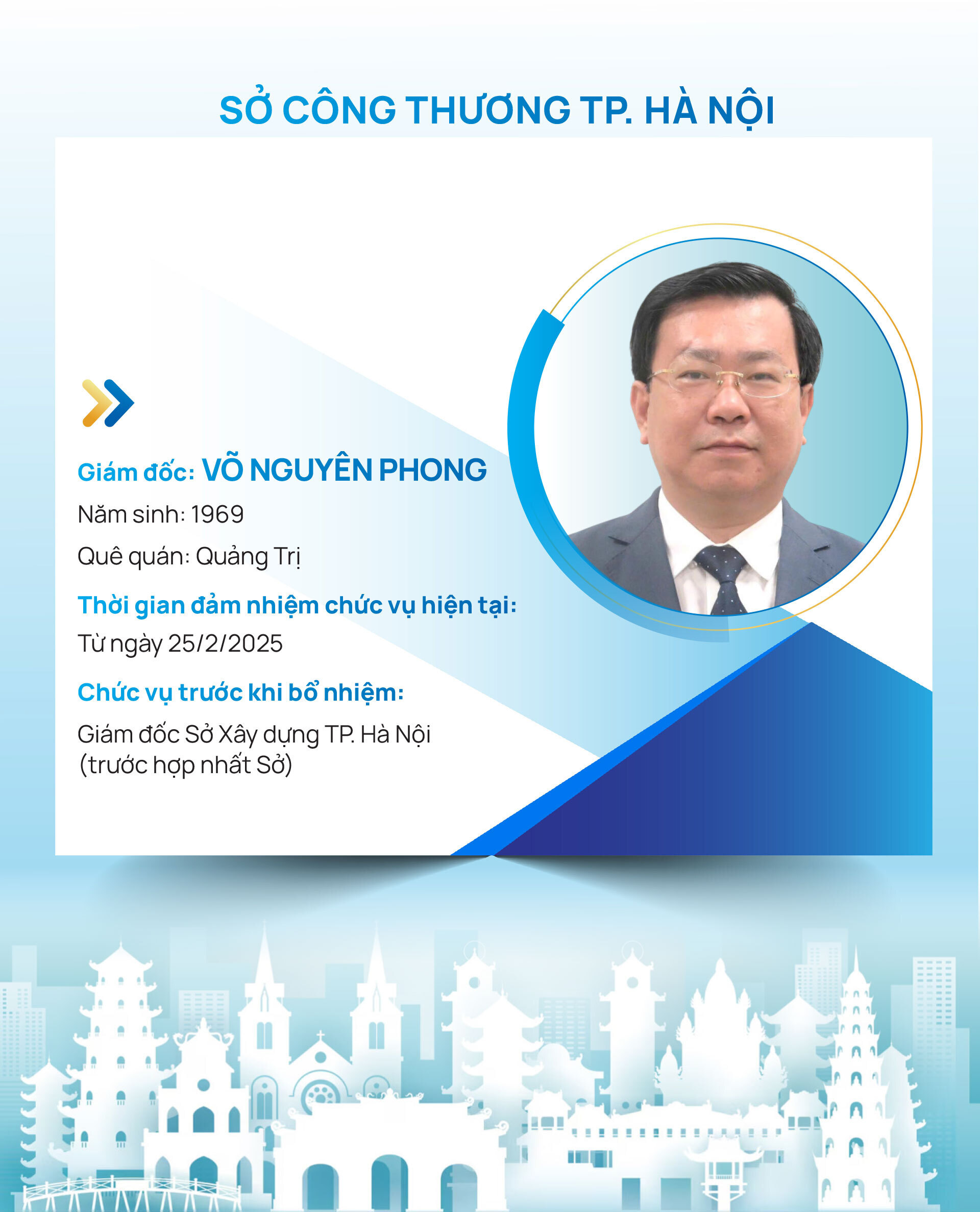 Infographic | Danh sách Giám đốc Sở Okvip tại về 34 tỉnh, thành trên cả nước - 14