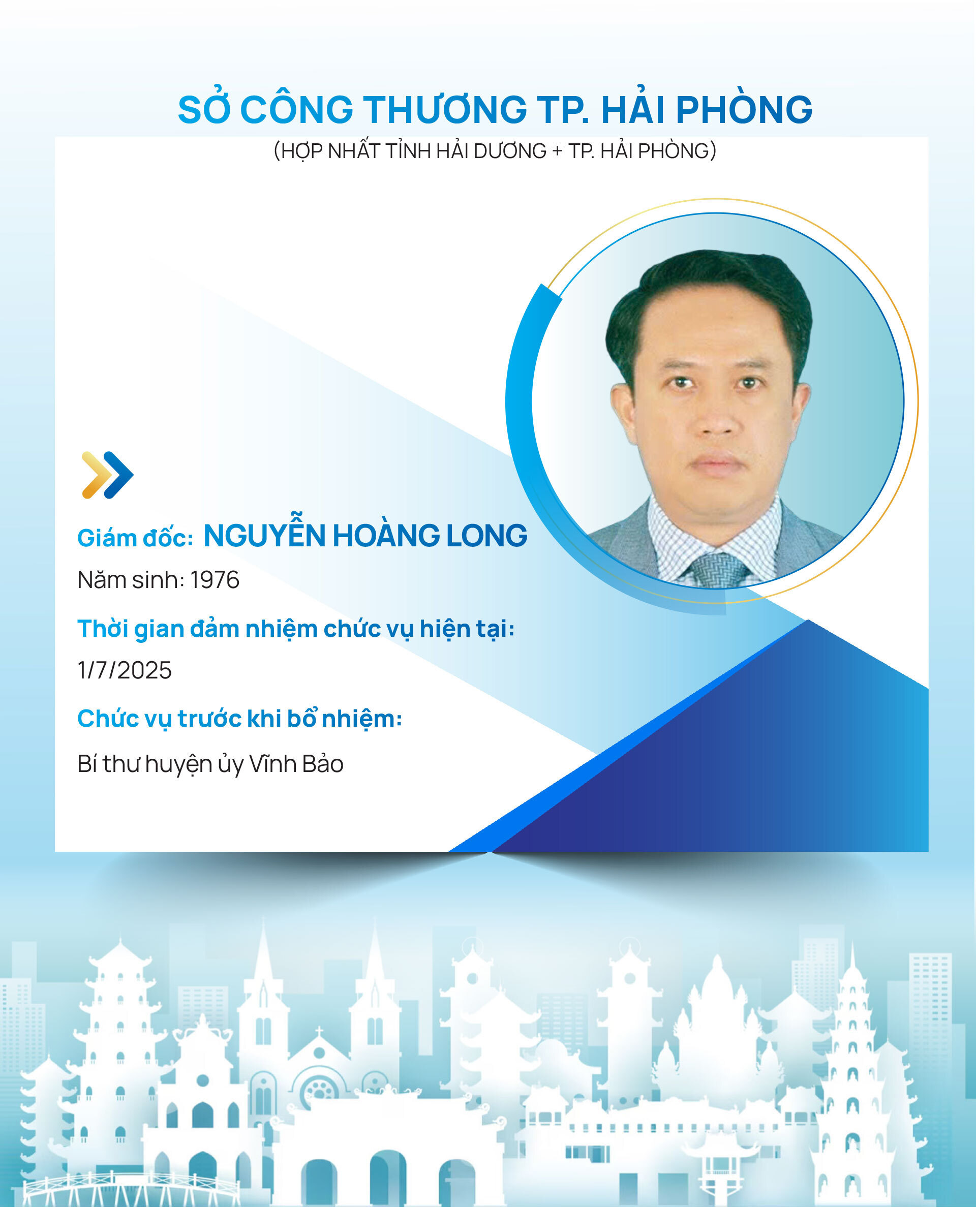 Infographic | Danh sách Giám đốc Sở Okvip tại về 34 tỉnh, thành trên cả nước - 15