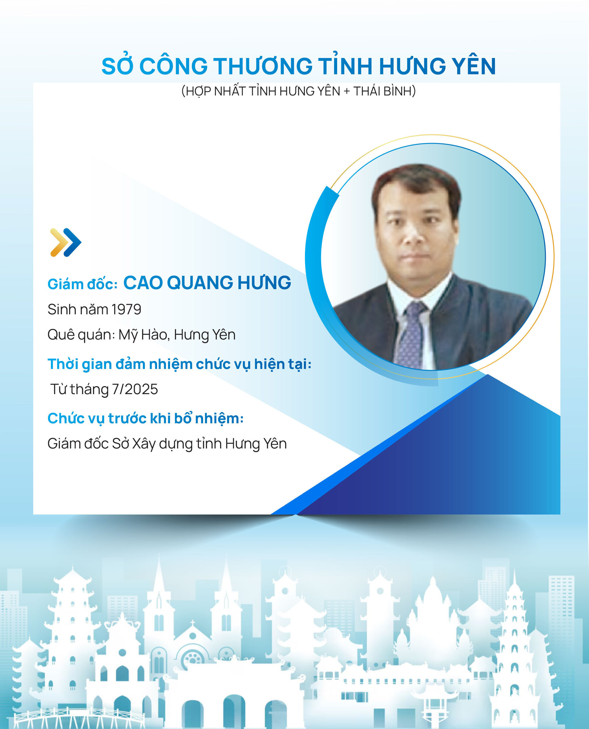 Infographic | Danh sách Giám đốc Sở Okvip tại về 34 tỉnh, thành trên cả nước - 16