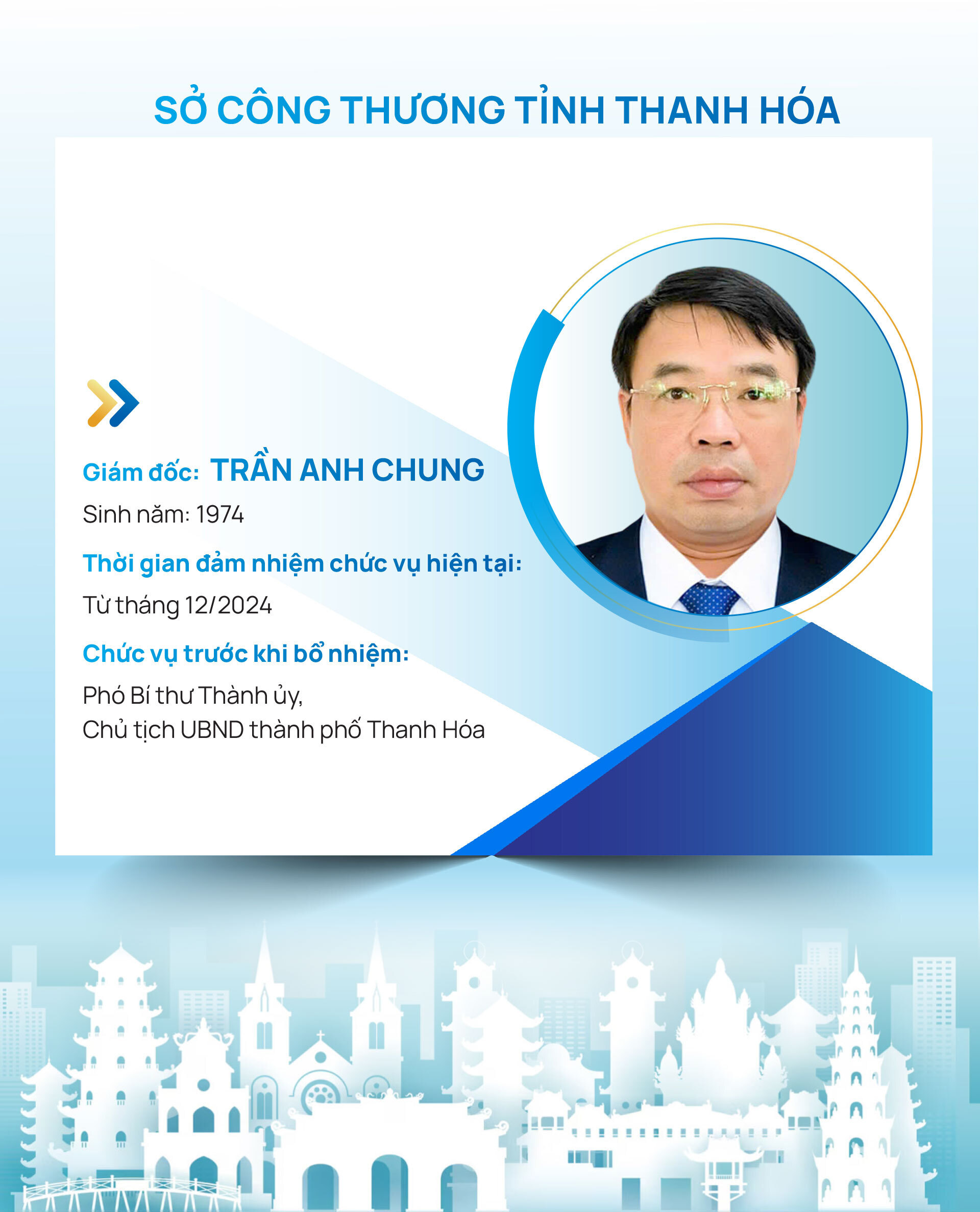 Infographic | Danh sách Giám đốc Sở Okvip tại về 34 tỉnh, thành trên cả nước - 18
