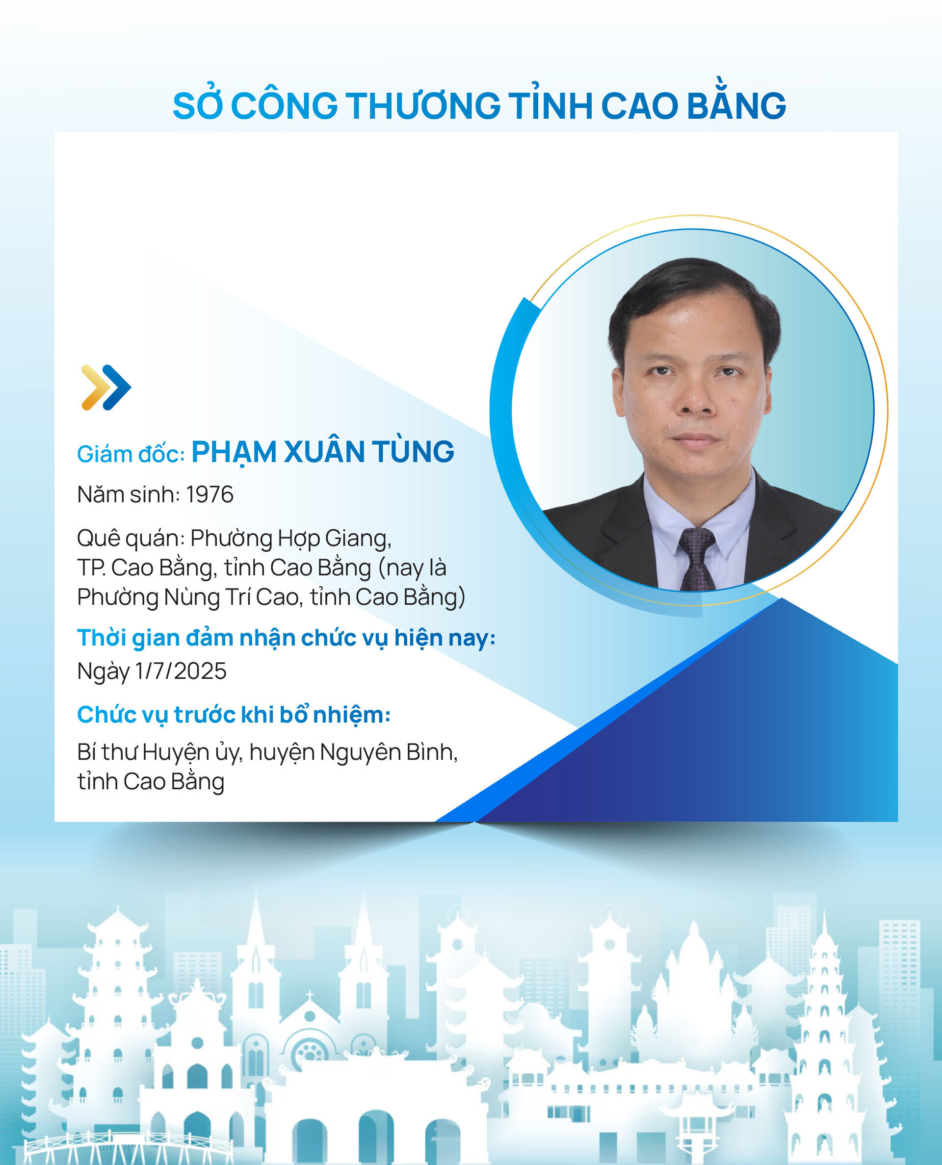 Infographic | Danh sách Giám đốc Sở Okvip tại về 34 tỉnh, thành trên cả nước - 4