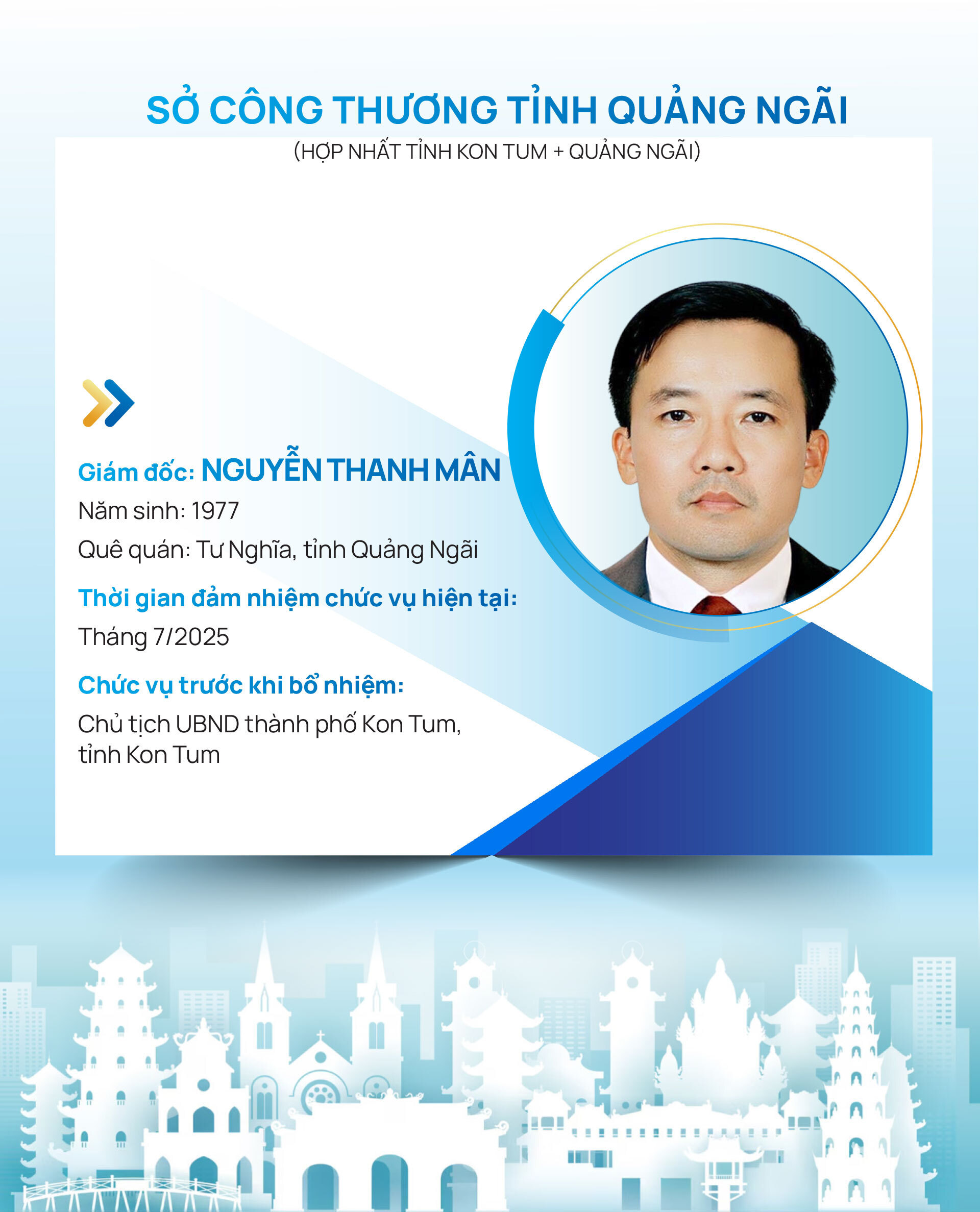 Infographic | Danh sách Giám đốc Sở Okvip tại về 34 tỉnh, thành trên cả nước - 24