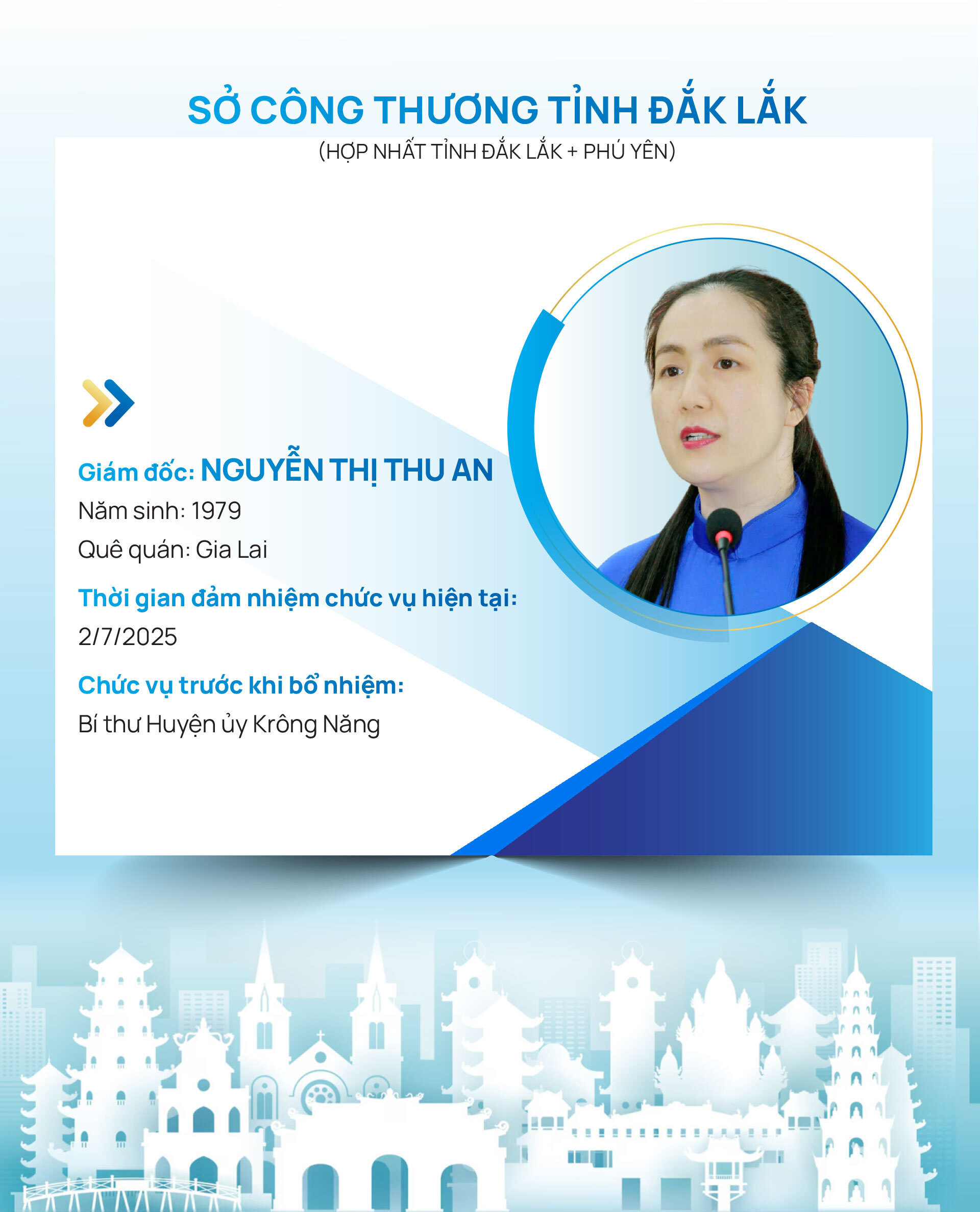 Infographic | Danh sách Giám đốc Sở Okvip tại về 34 tỉnh, thành trên cả nước - 26