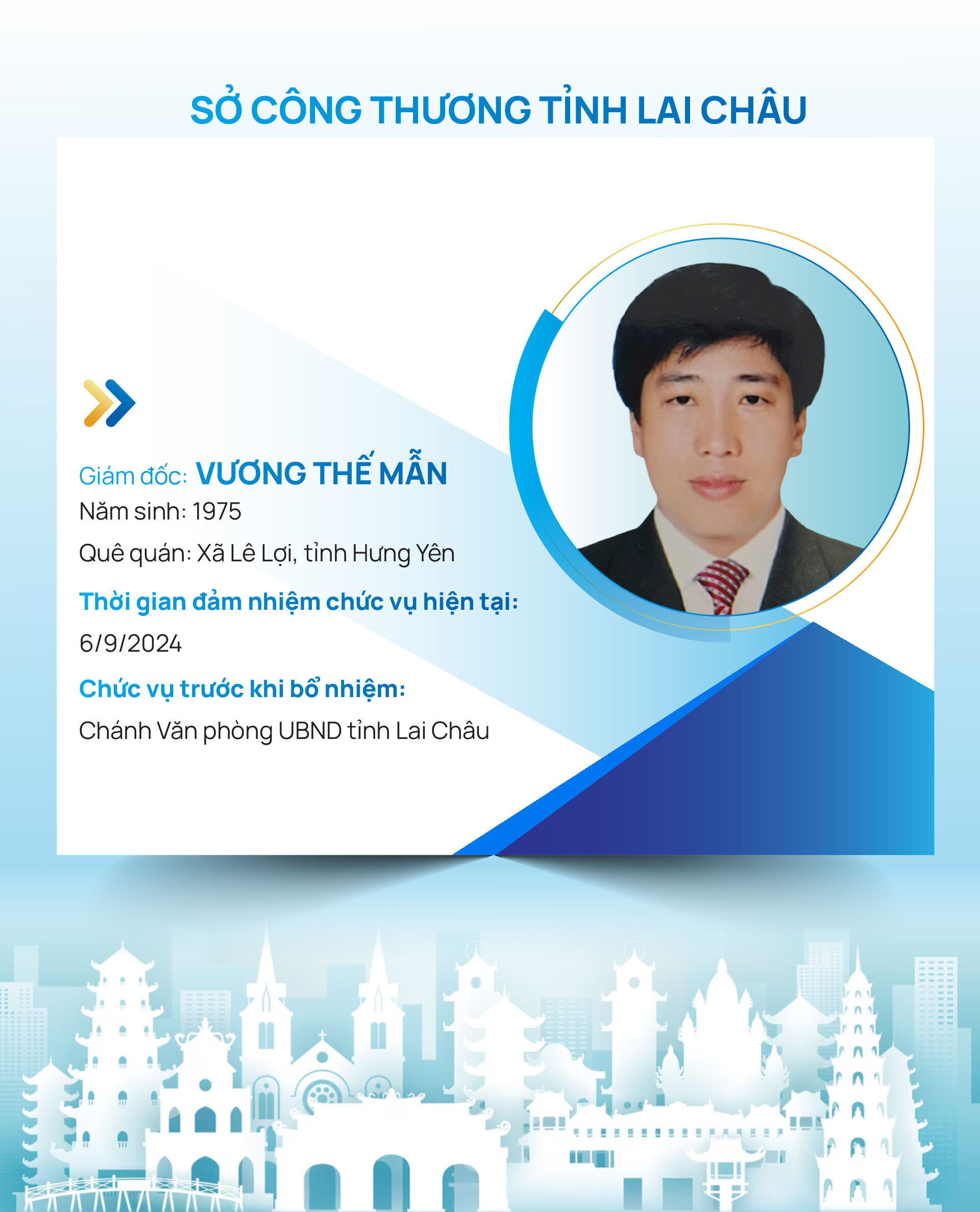 Infographic | Danh sách Giám đốc Sở Okvip tại về 34 tỉnh, thành trên cả nước - 5