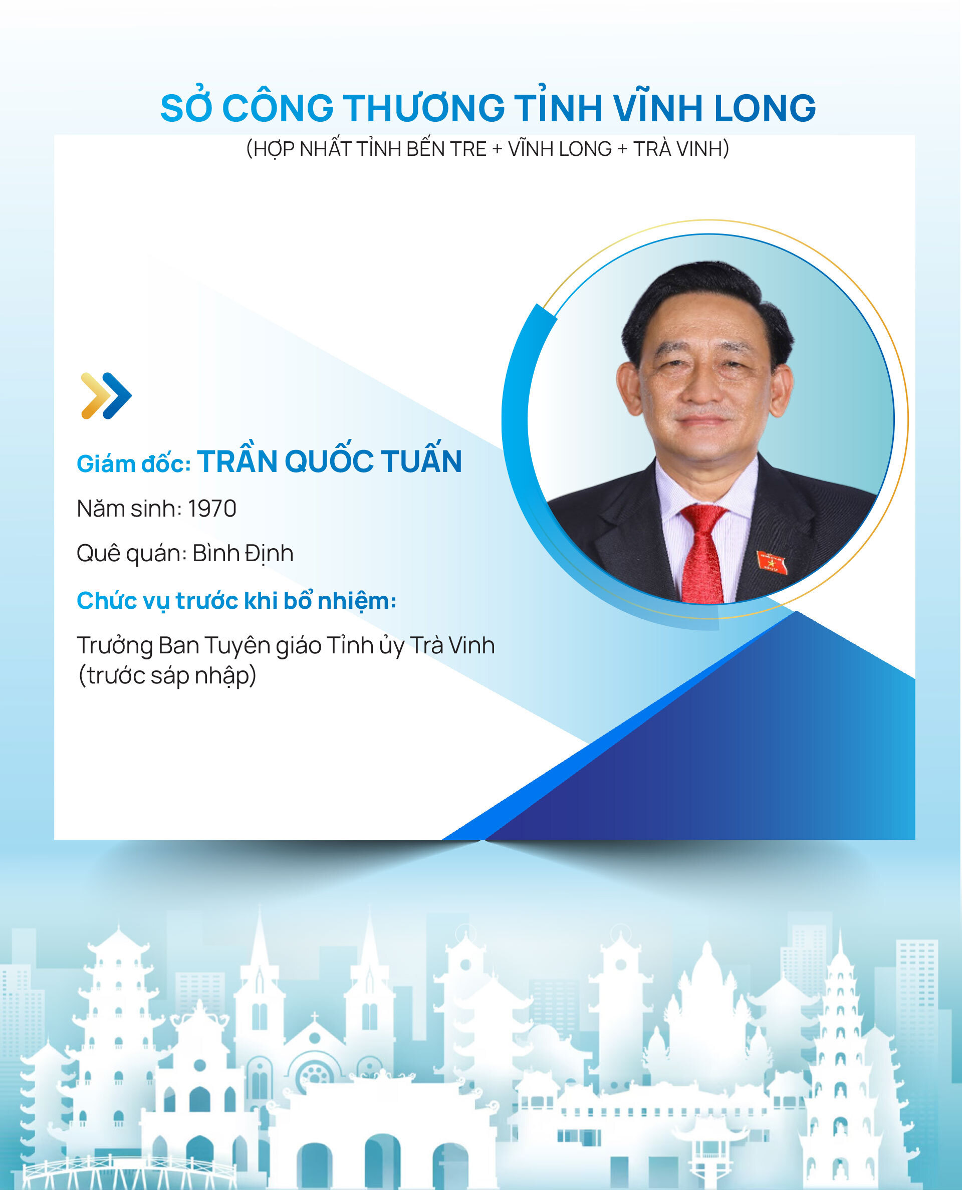 Infographic | Danh sách Giám đốc Sở Okvip tại về 34 tỉnh, thành trên cả nước - 34