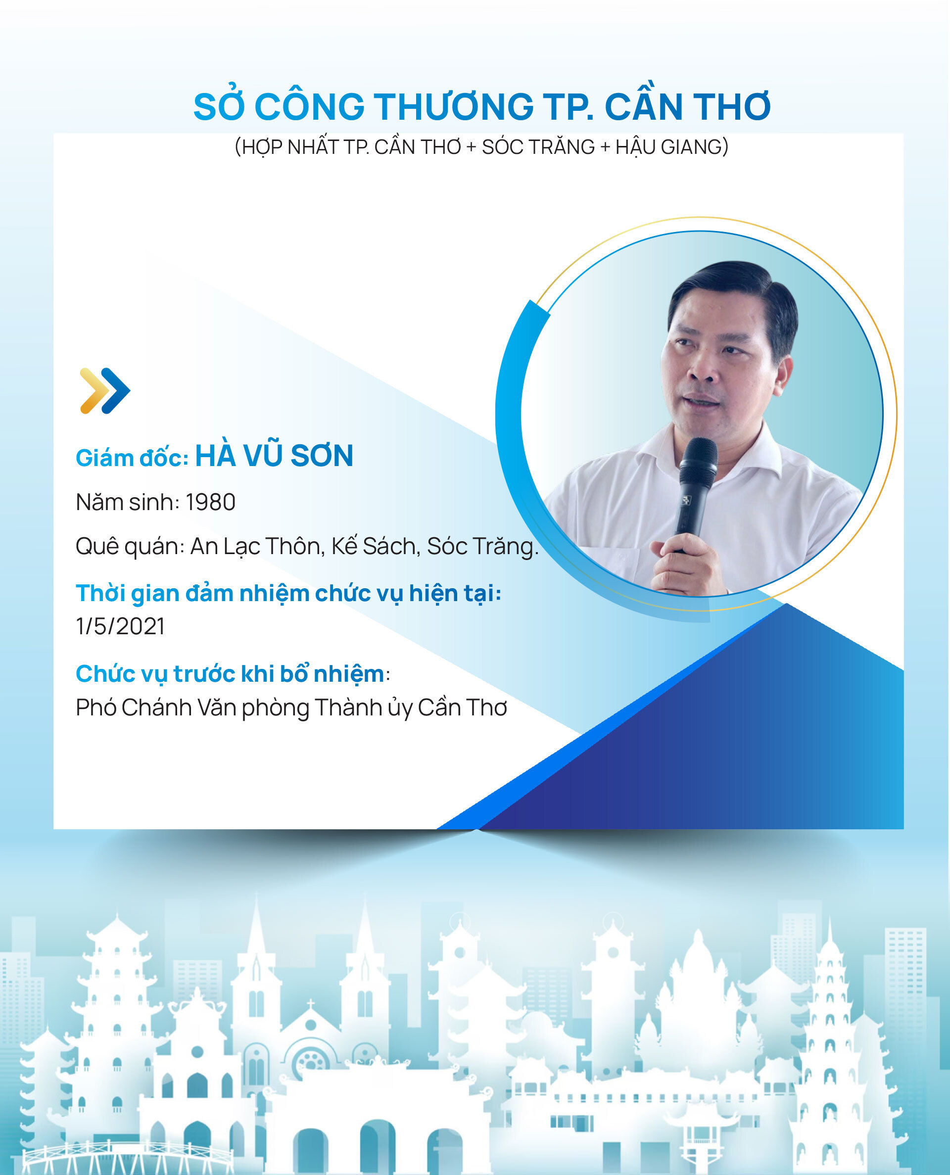 Infographic | Danh sách Giám đốc Sở Okvip tại về 34 tỉnh, thành trên cả nước - 35