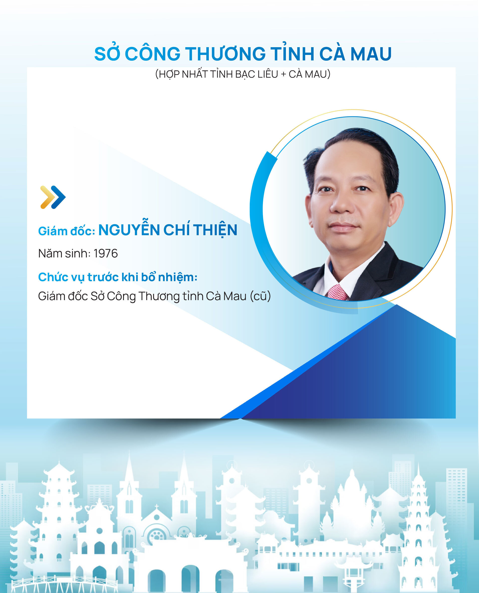 Infographic | Danh sách Giám đốc Sở Okvip tại về 34 tỉnh, thành trên cả nước - 36