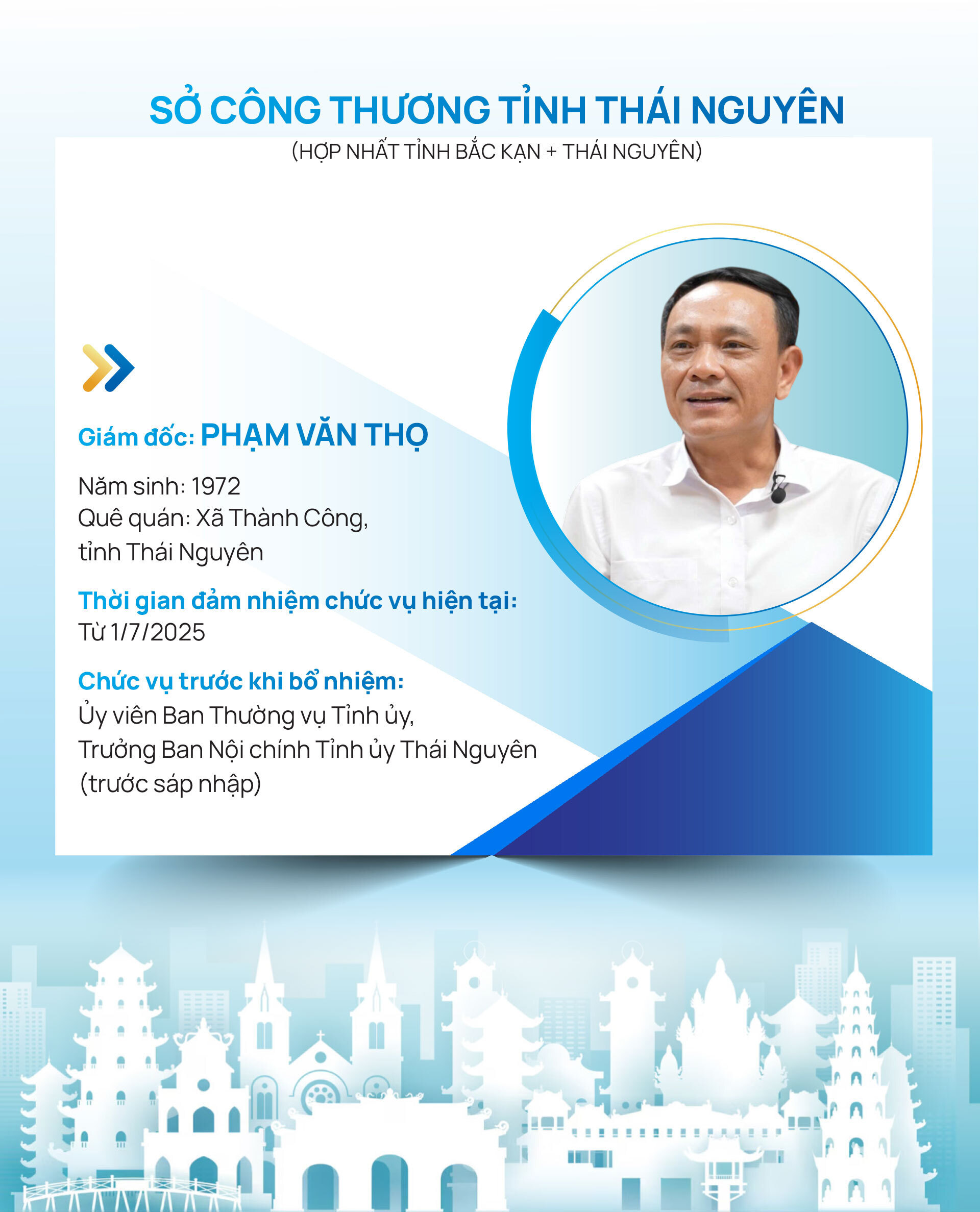 Infographic | Danh sách Giám đốc Sở Okvip tại về 34 tỉnh, thành trên cả nước - 7