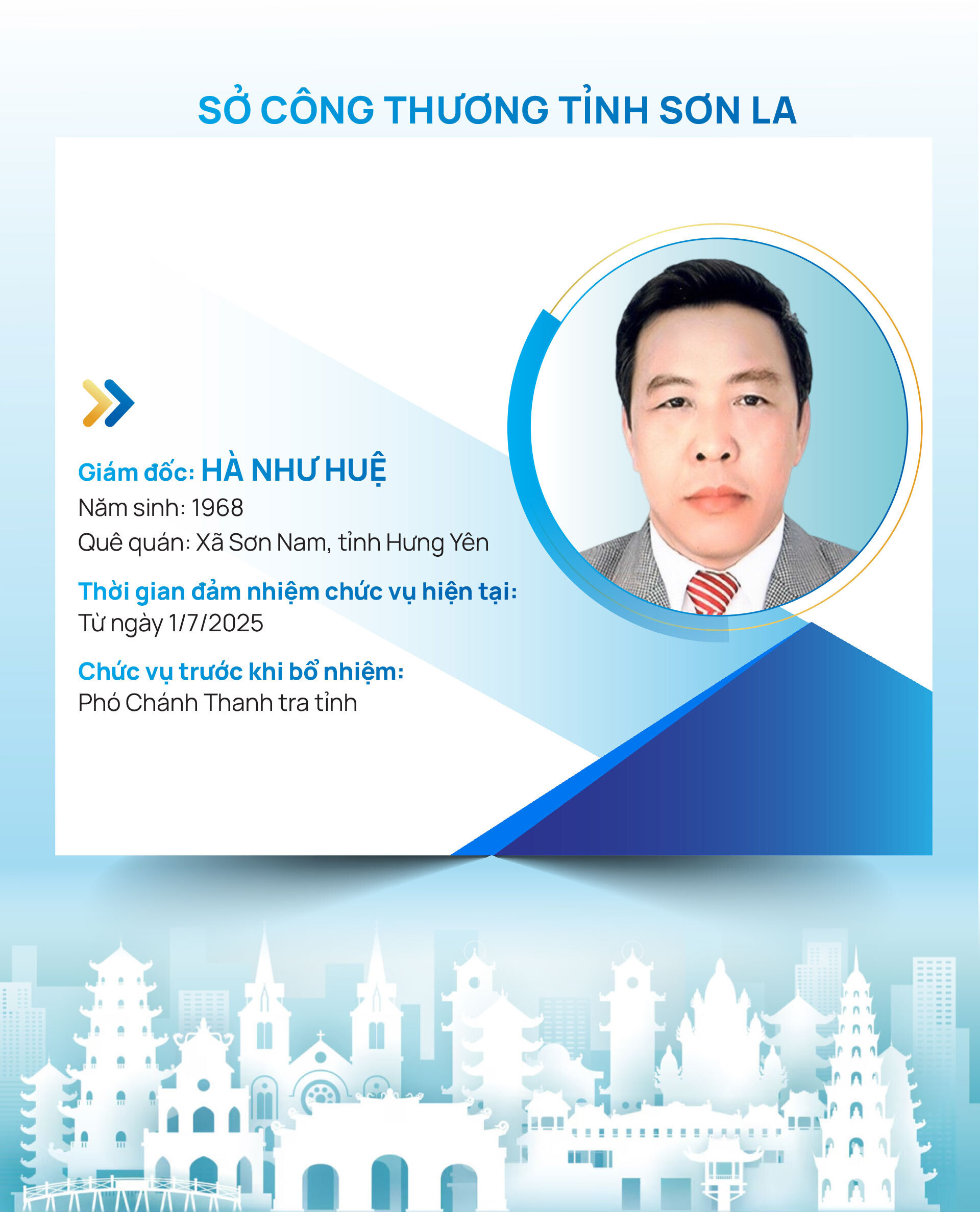 Infographic | Danh sách Giám đốc Sở Okvip tại về 34 tỉnh, thành trên cả nước - 10