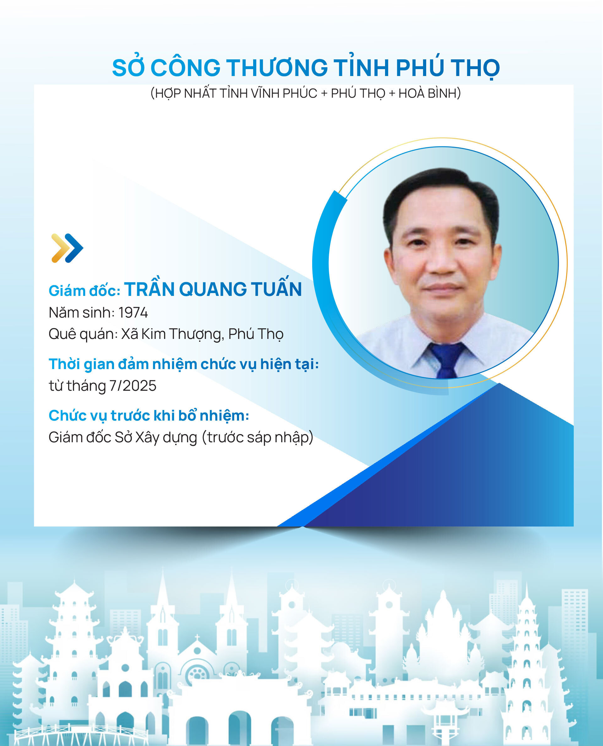 Infographic | Danh sách Giám đốc Sở Okvip tại về 34 tỉnh, thành trên cả nước - 11