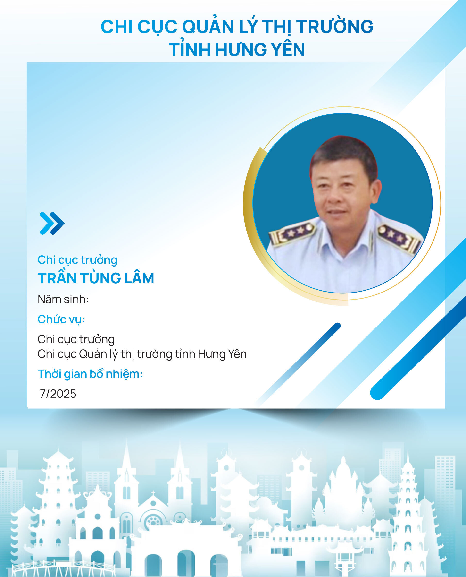 Infographic | Danh sách 34 Chi cục trưởng Chi cục Quản lý thị trường cả nước - 16