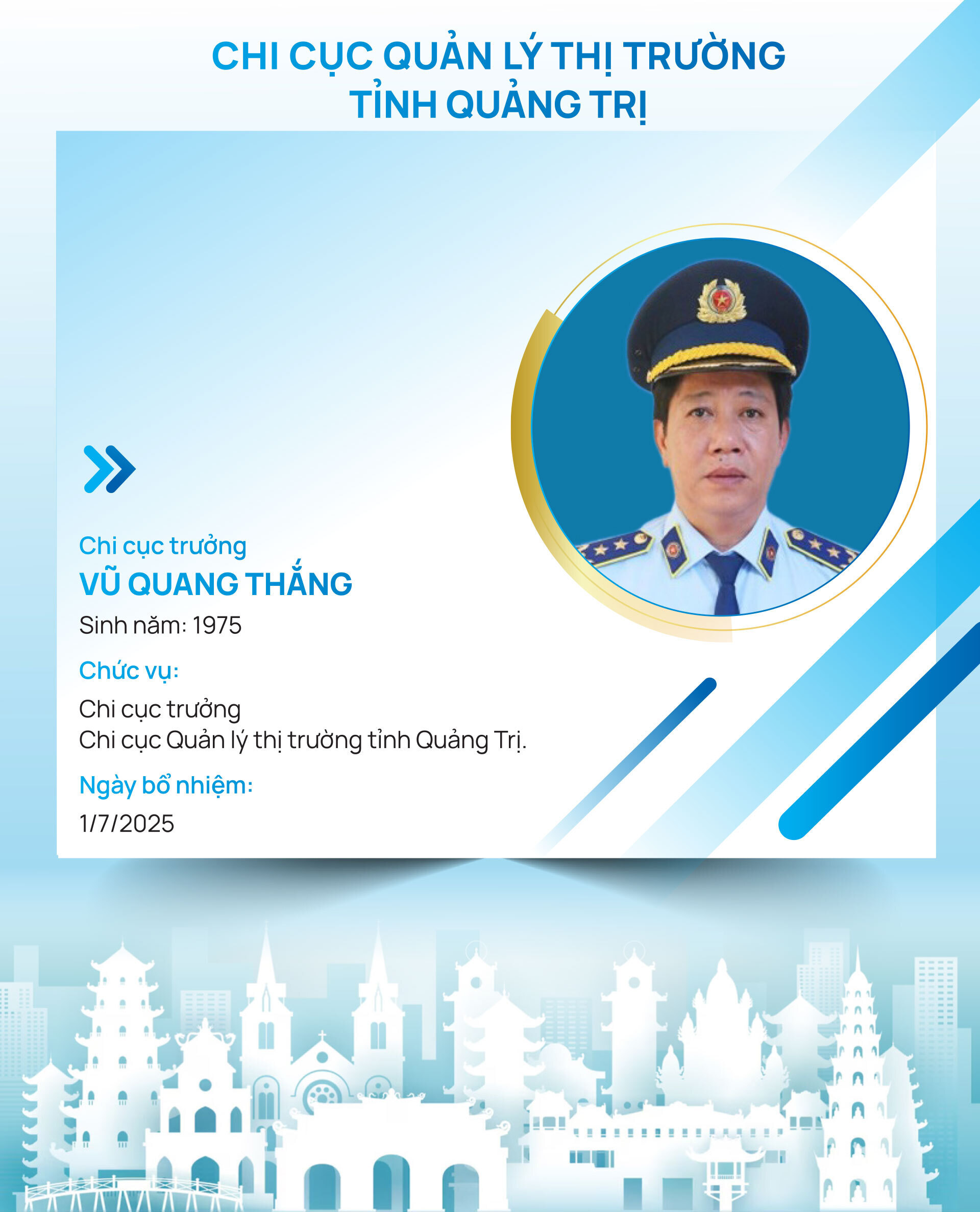 Infographic | Danh sách 34 Chi cục trưởng Chi cục Quản lý thị trường cả nước - 21