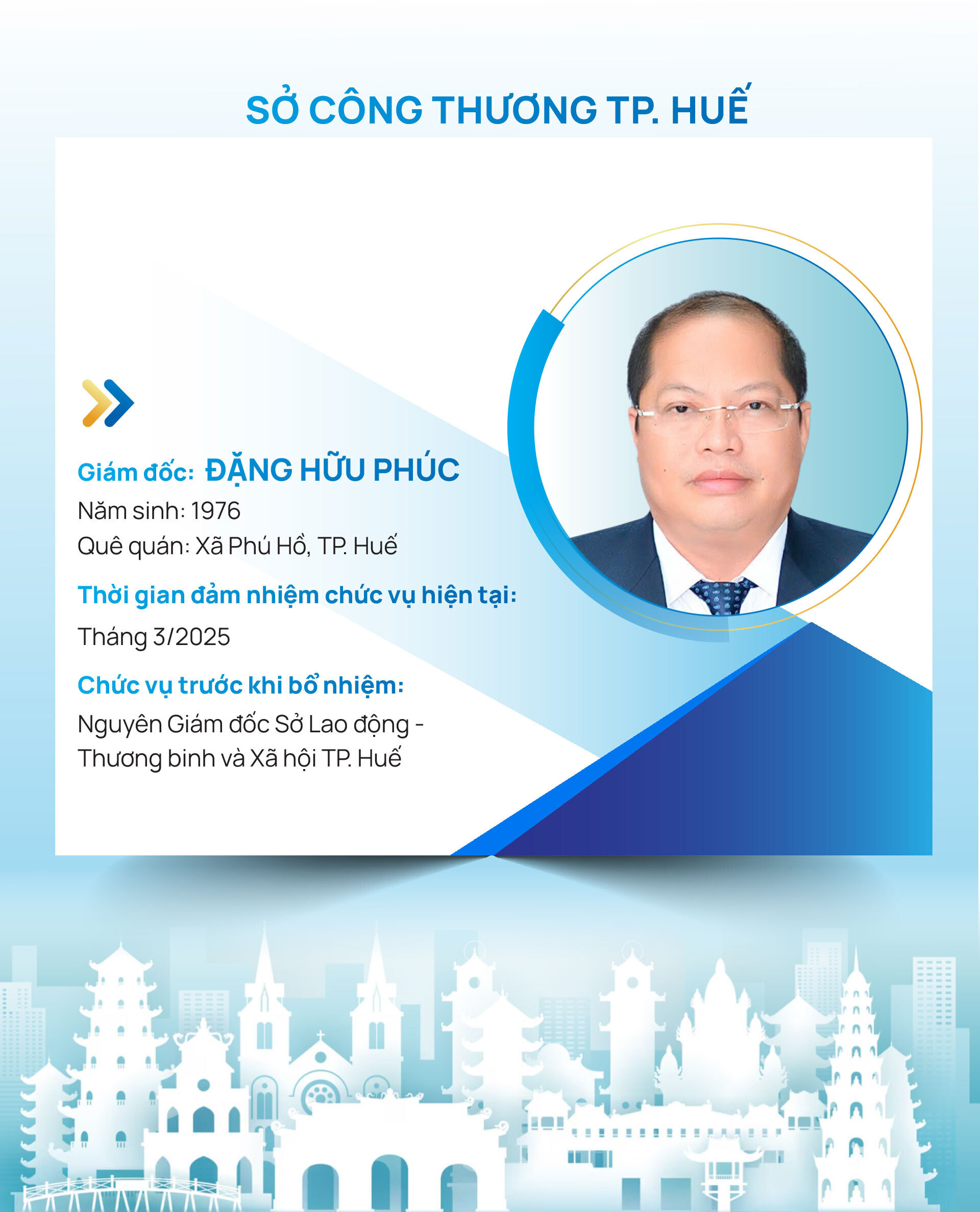 Infographic | Danh sách Giám đốc Sở Okvip tại về 34 tỉnh, thành trên cả nước - 22