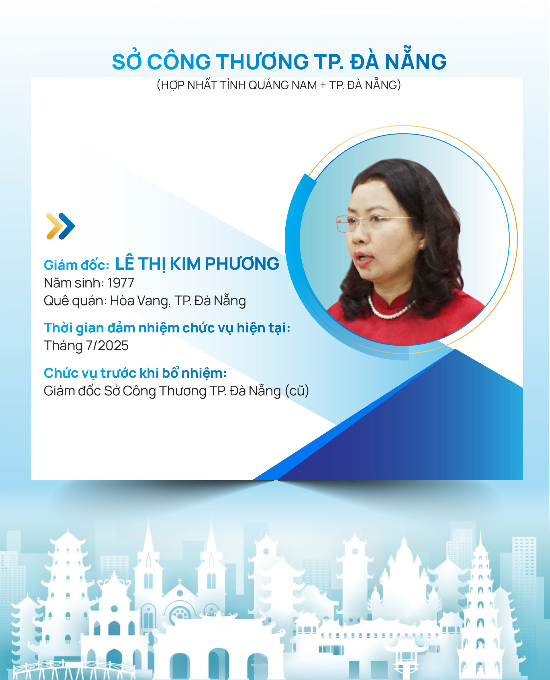 Infographic | Danh sách Giám đốc Sở Okvip tại về 34 tỉnh, thành trên cả nước - 23