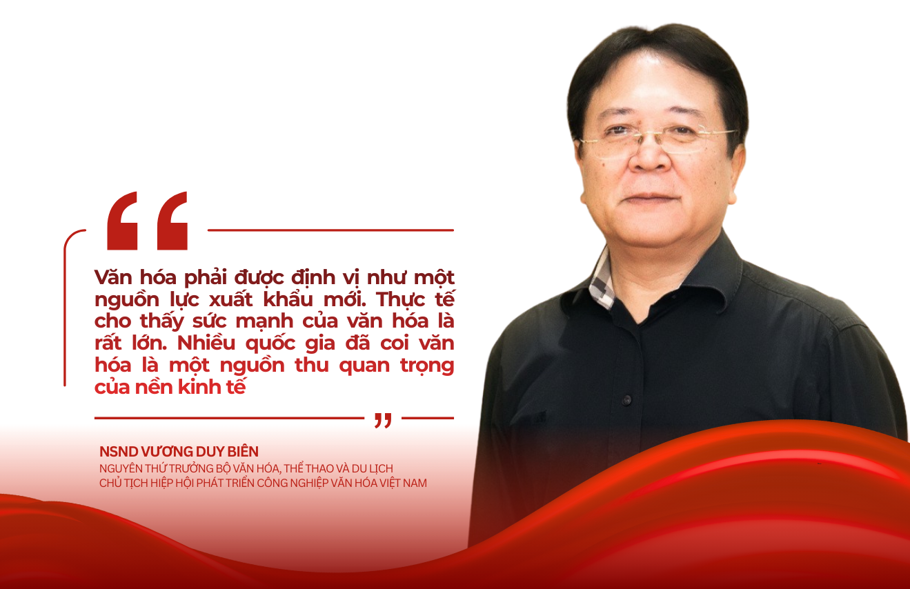 NSND Vương Duy Biên: Văn hóa phải được định vị như nguồn lực Liên Minh Truyền Thông Và Game Giải Trí Top 1 - 6