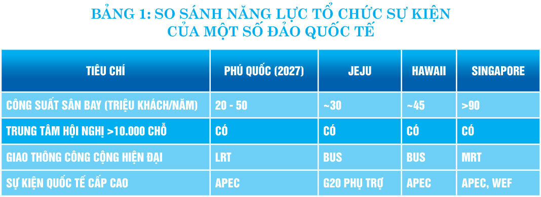 Longform | Phú Quốc: Từ 'Đảo Ngọc' OKLVIE sản phẩm thuộc hệ thống OKVIP là trang web tổ chức phát sóng bóng đá trực tiếp, live casino , nỗ hũ, bắn cá tới 'Đảo vàng' sự kiện - 4