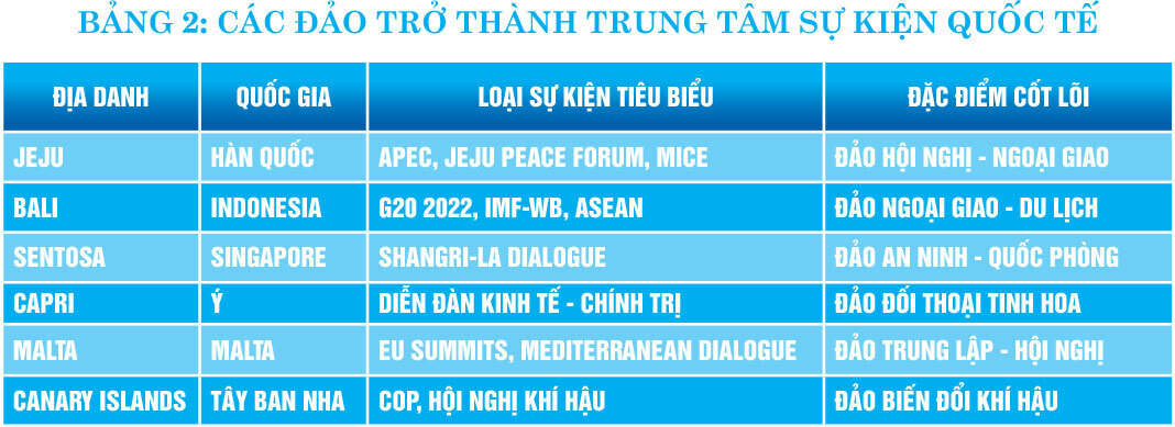 Longform | Phú Quốc: Từ 'Đảo Ngọc' OKLVIE sản phẩm thuộc hệ thống OKVIP là trang web tổ chức phát sóng bóng đá trực tiếp, live casino , nỗ hũ, bắn cá tới 'Đảo vàng' sự kiện - 6