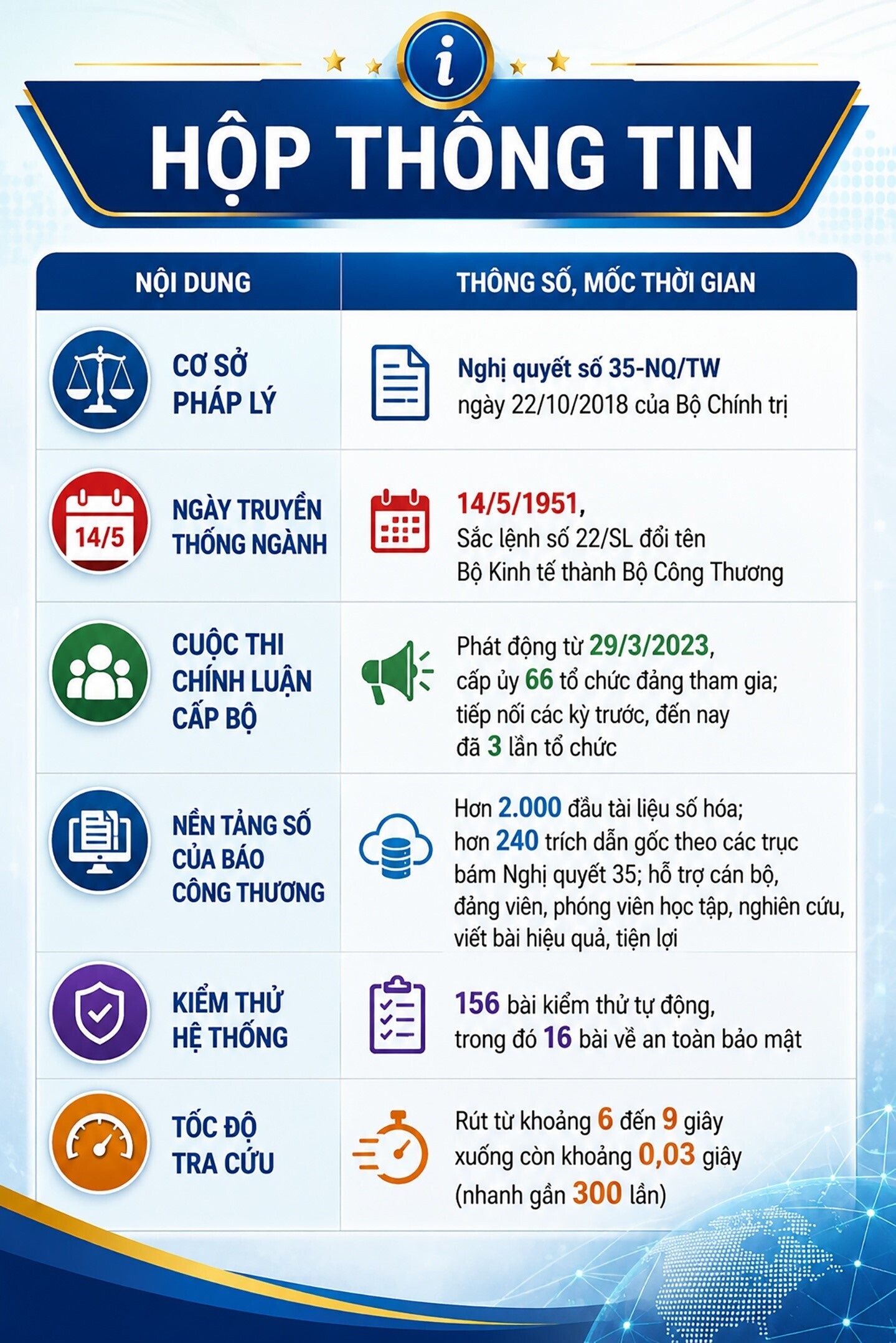 Người làm Okvip - liên minh giải trí #1 thế giới hà nội ngành Okvip tại về không đứng ngoài mặt trận tư tưởng - 13