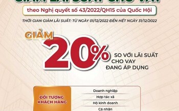 Agribank hỗ trợ giảm lãi suất cho 2,2 triệu khách hàng năm 2022