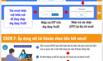 Cách lấy lại mật khẩu ứng dụng VssID – Bảo hiểm xã hội số