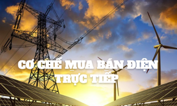 Bộ Công Thương gửi thẩm định Nghị định về cơ chế mua bán điện trực tiếp
