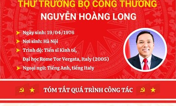 Infographic: Tiểu sử tân Thứ trưởng Bộ Công Thương Nguyễn Hoàng Long