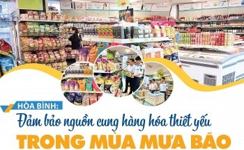 Hòa Bình: Đảm bảo nguồn cung hàng hóa thiết yếu trong mùa mưa bão