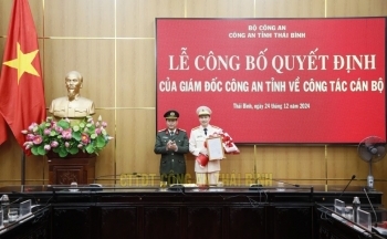 Bổ nhiệm Thượng tá Nguyễn Trung Hưng giữ chức Trưởng phòng Hậu cần Công an tỉnh Thái Bình