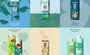 Cứ 2 ngày làm việc, Vinamilk có một sản phẩm mới