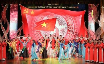 Sự chuyển mình ấn tượng của ngành công nghiệp văn hóa