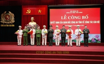 Thái Bình: 6 lãnh đạo công an xin nghỉ hưu trước tuổi