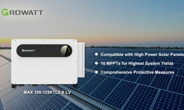 Biến tần C&I mới của Growatt hiện đã có mặt trên các thị trường toàn cầu