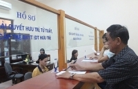 Triển khai hướng dẫn điều chỉnh lương hưu, trợ cấp bảo hiểm xã hội