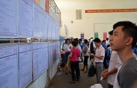 Thất nghiệp có xu hướng giảm