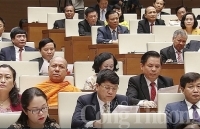 Trên 93% đại biểu Quốc hội biểu quyết thông qua Luật Phòng, chống tham nhũng sửa đổi