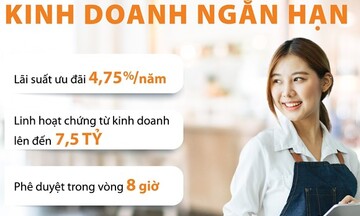 Mở rộng cơ hội vay vốn phục vụ sản xuất, kinh doanh và tiêu dùng