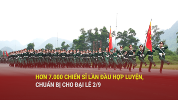 Hơn 7.000 chiến sĩ lần đầu hợp luyện, chuẩn bị cho đại lễ 2/9